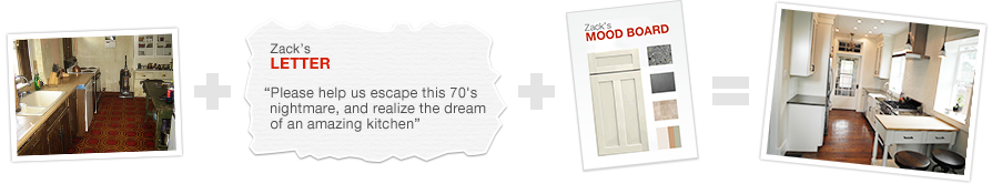 zacks-timeline.png zacks-timeline.png